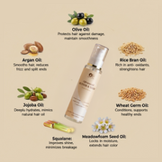 Advanced Repair & Shine Serum | 100ml