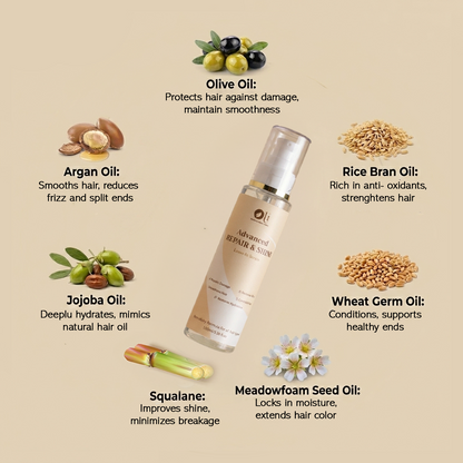 Advanced Repair & Shine Serum | 100ml