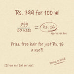 A promotional infographic on a textured beige background with handwritten brown text and equations. It states 'Rs. 16 per use. 