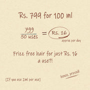 A promotional infographic on a textured beige background with handwritten brown text and equations. It states 'Rs. 16 per use. 