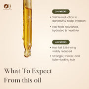 Scalp Restore Hair Growth Oil (100ml)